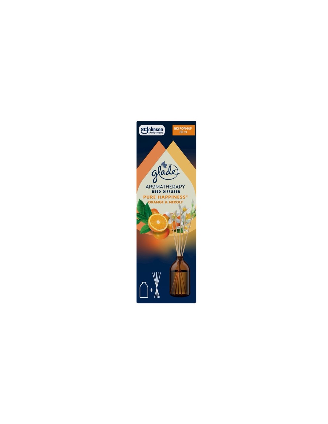 GLADE AROMATHERAPIE REED DIFFUSOR REINES GLÜCK LUFTERFRISCHER DUFTENDE ORANGENSTÄBCHEN + NEROLIBLUME 80 ML - Biolaboratorium